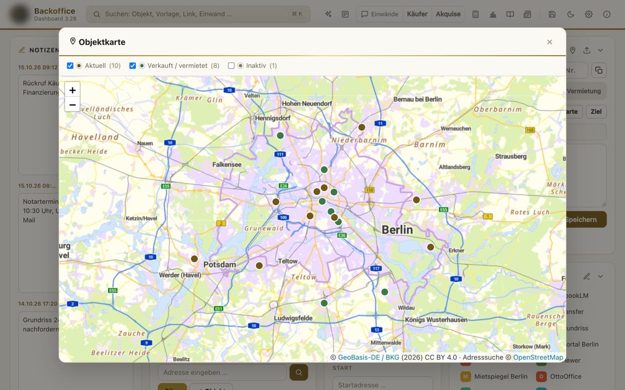 Screenshot: Backoffice-Dashboard (Ansicht 2)
